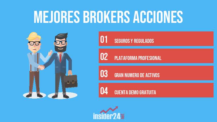 mejores brokers acciones